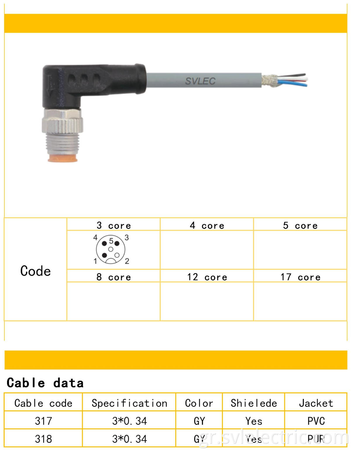 M12 female angle connection cable